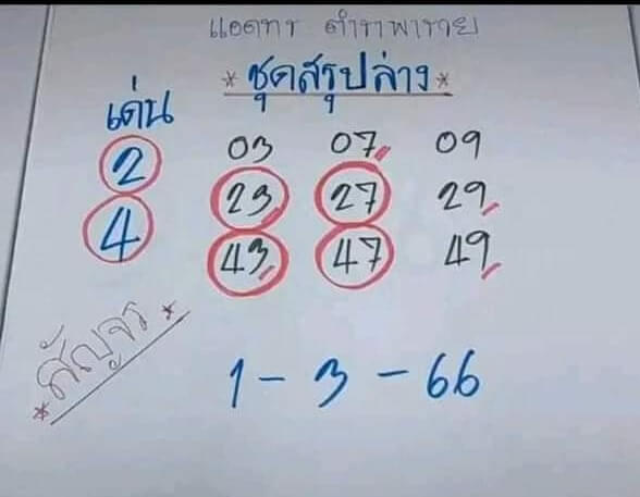 หวยจากใจชายคนหนึ่ง